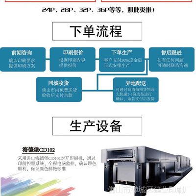 海报印刷 源头厂家 彩印定制 广告/商务/宣传海报印刷