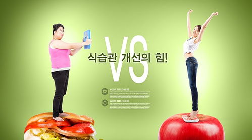 减肥产品广告分析,90 的广告投放师都在使用的技巧