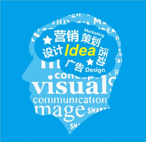 厦门广告策划公司四大营销策划经验分享