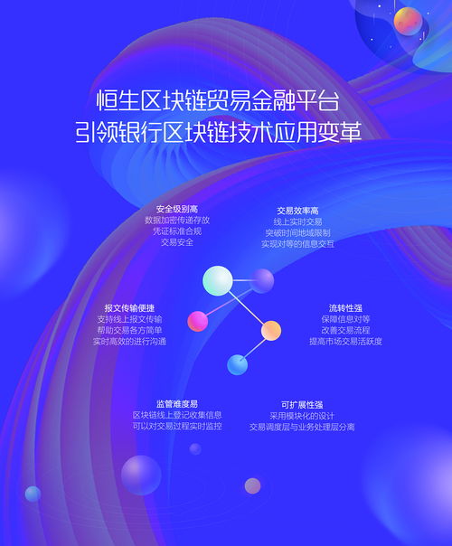 金融杂志 内页广告